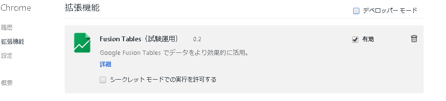 6+ Chrome 拡張 機能 作り方 Ideas