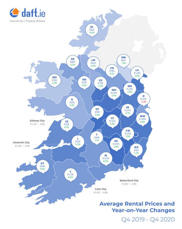 Daft.ie Report Details Impact of Pandemic on Ireland’s Rental Market
