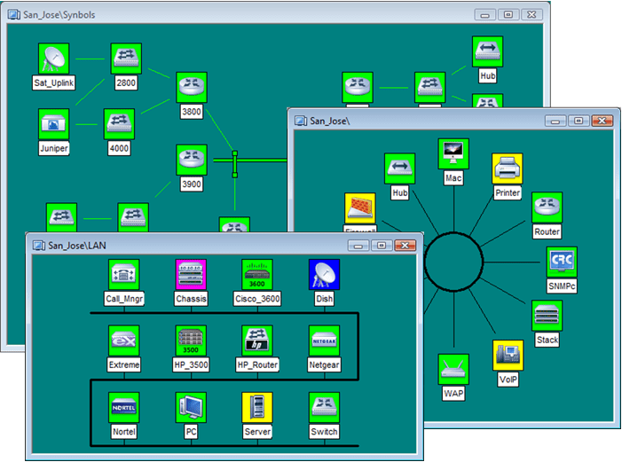 Advanced Network Mapping SNMPc Enterprise Products Castle Rock
