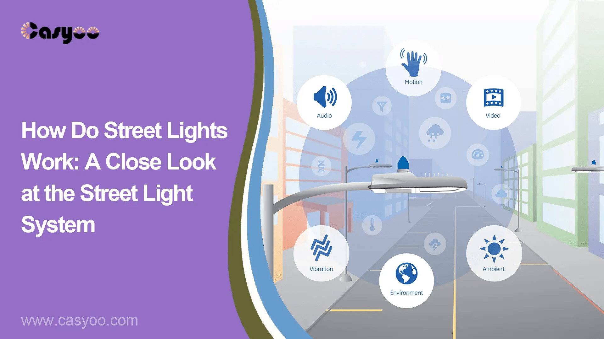 How Do Street Lights Work And The System
