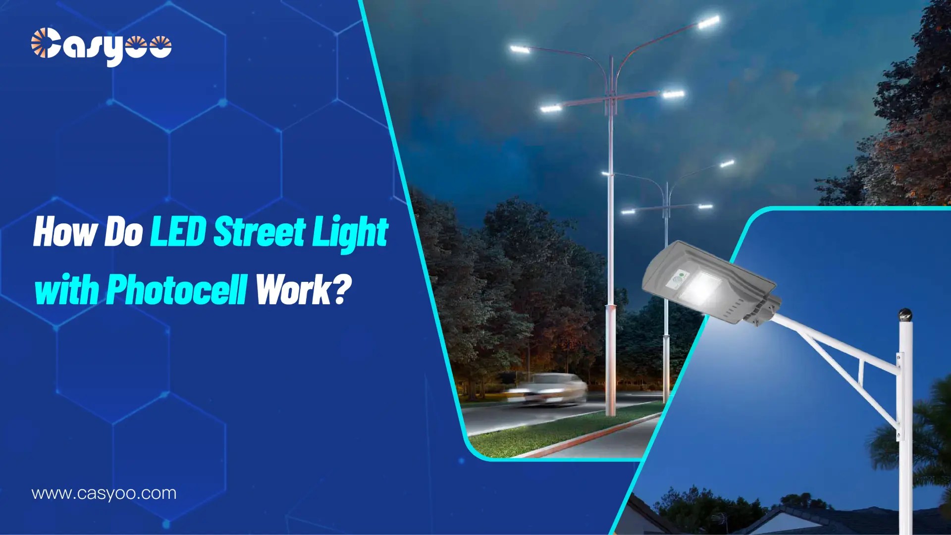 How Do LED Street Light with Photocell Work? - Casyoo