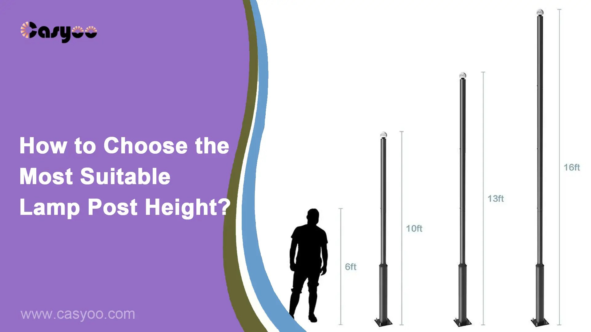 How to Choose the Most Suitable Lamp Post Height?