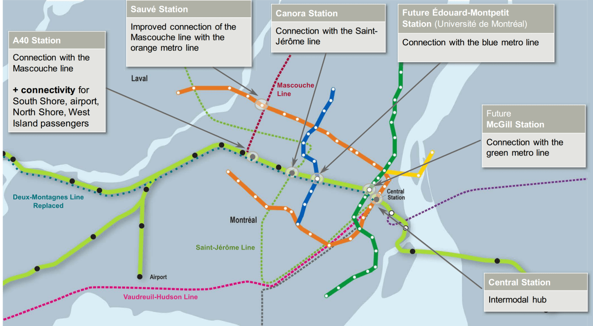 Catbus» Blog Archive » How the Caisseâ€™s Light Rail System will