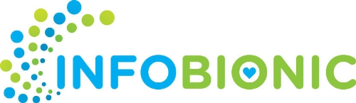 InfoBionic Receives FDA 510(k) Clearance for MoMe Kardia Catchtrial
