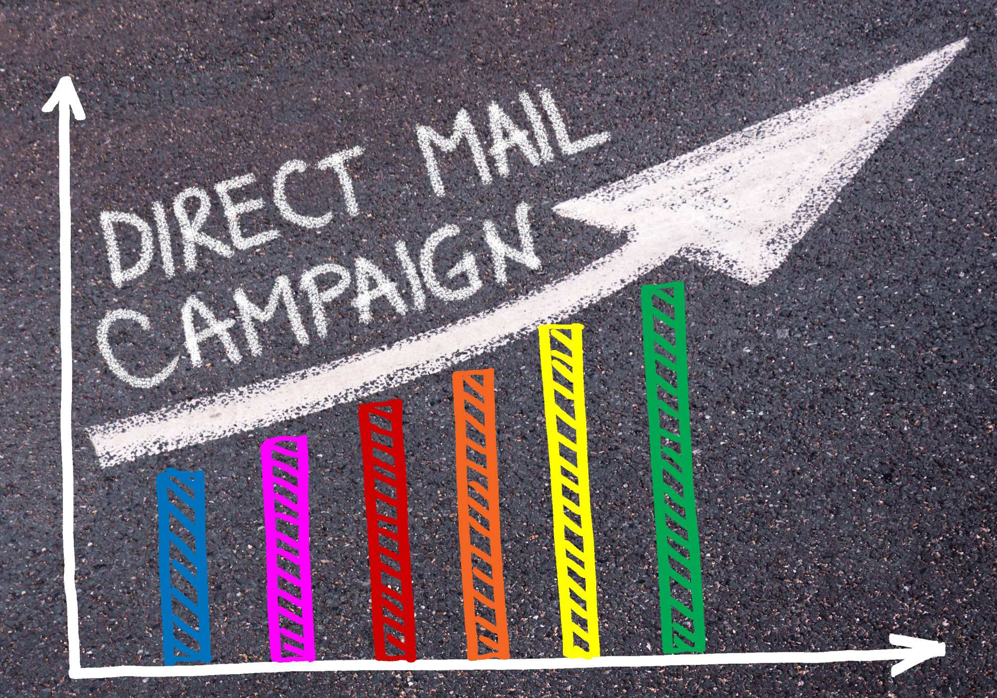 Top 14 Benefits of Having a Direct Mail Marketing Strategy Catdi Printing