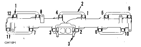 3116 and 3126 Truck Engines Exhaust Manifold Remove and Install