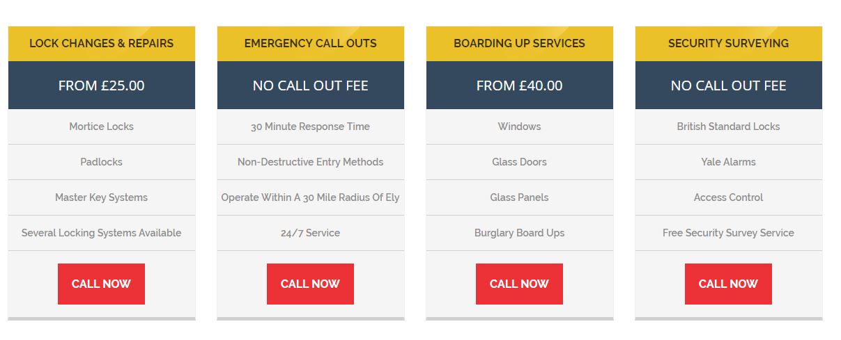 Cost of a Local Locksmith Locksmith Pricing Catheral Locksmiths