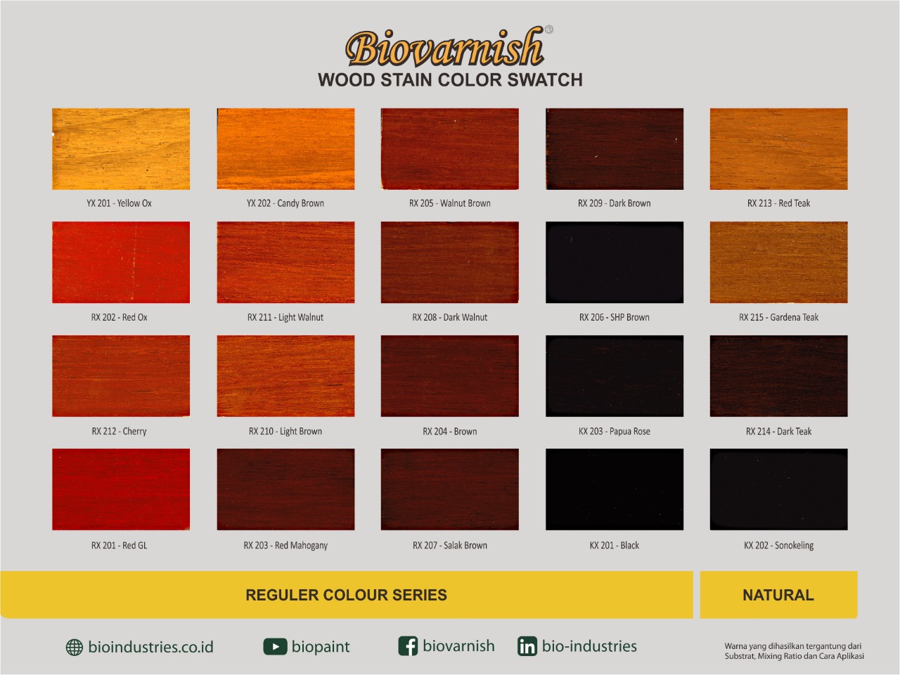 Percantik Furniture Dengan Aneka Warna Pernis Kayu Biovarnish Liquid Stain