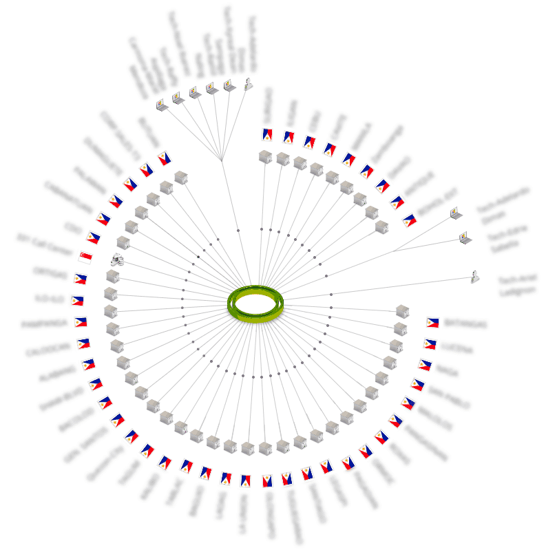 Cato Powers Standard Insurance to ICMG Award For Best IT Infrastructure