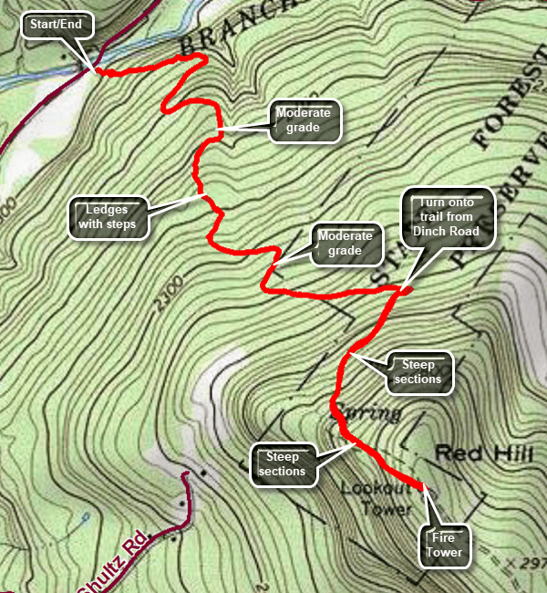 Catskill Hiker Red Hill