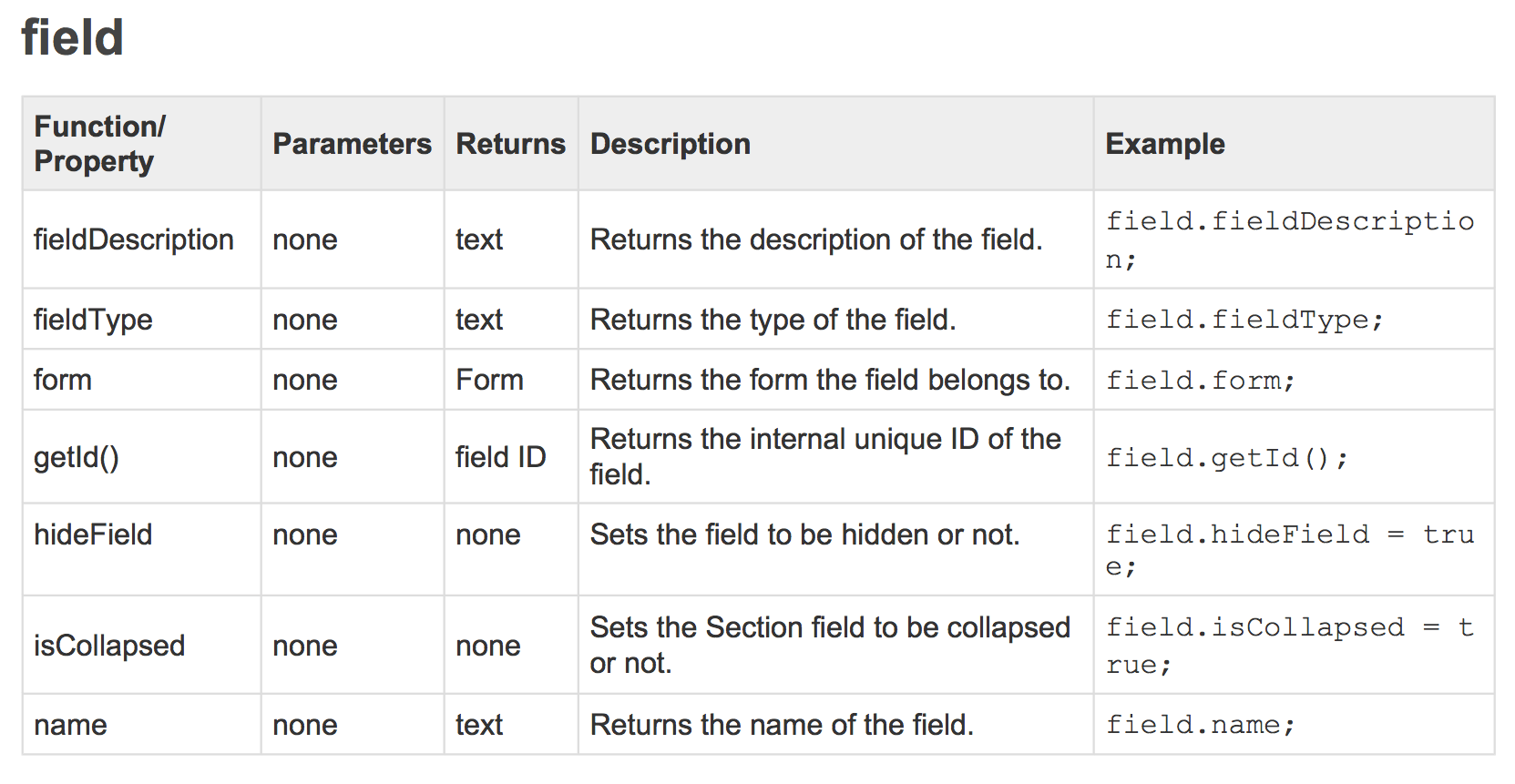Tap Forms JavaScript Scripting 102