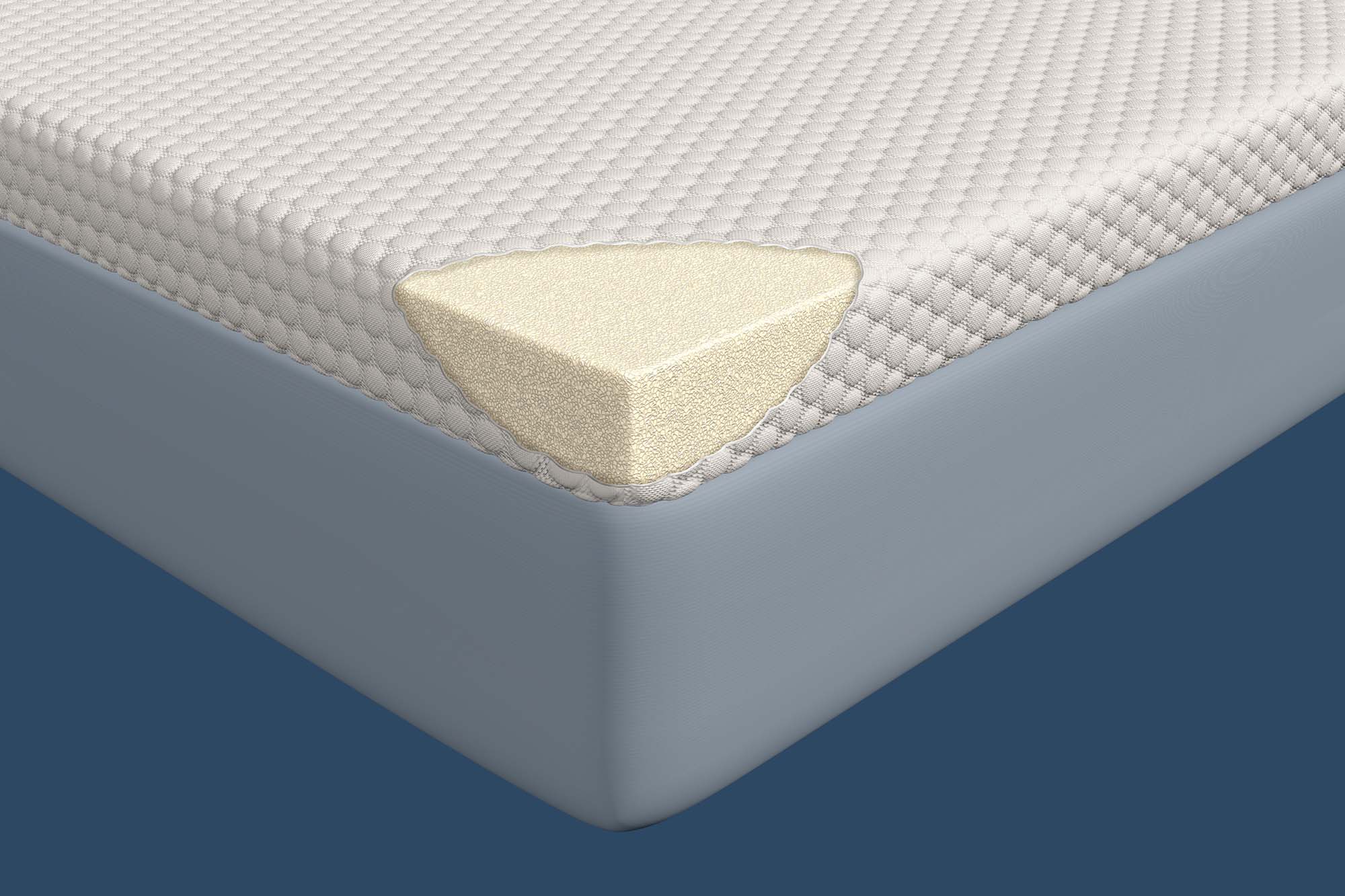 Mattress Protectors & Underlays Caveboy Studios