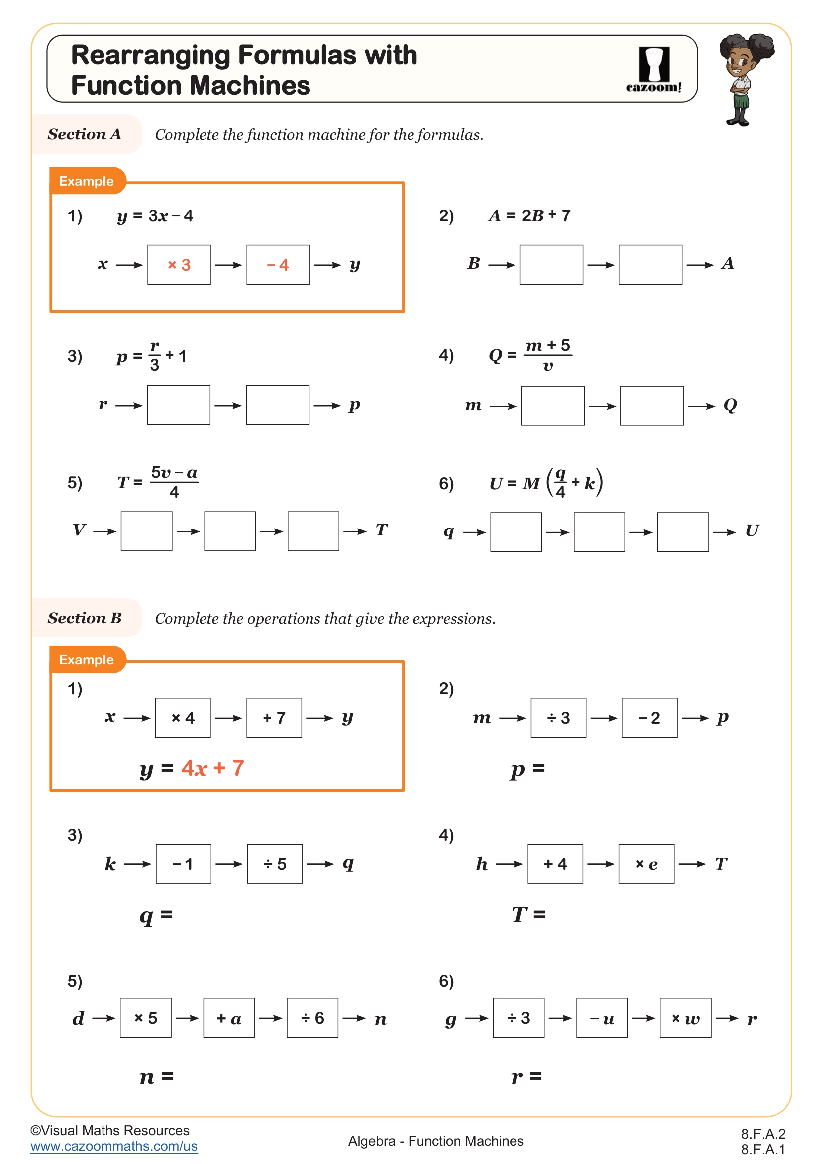 Rearranging Formulas with Function Machines Worksheet | Fun and