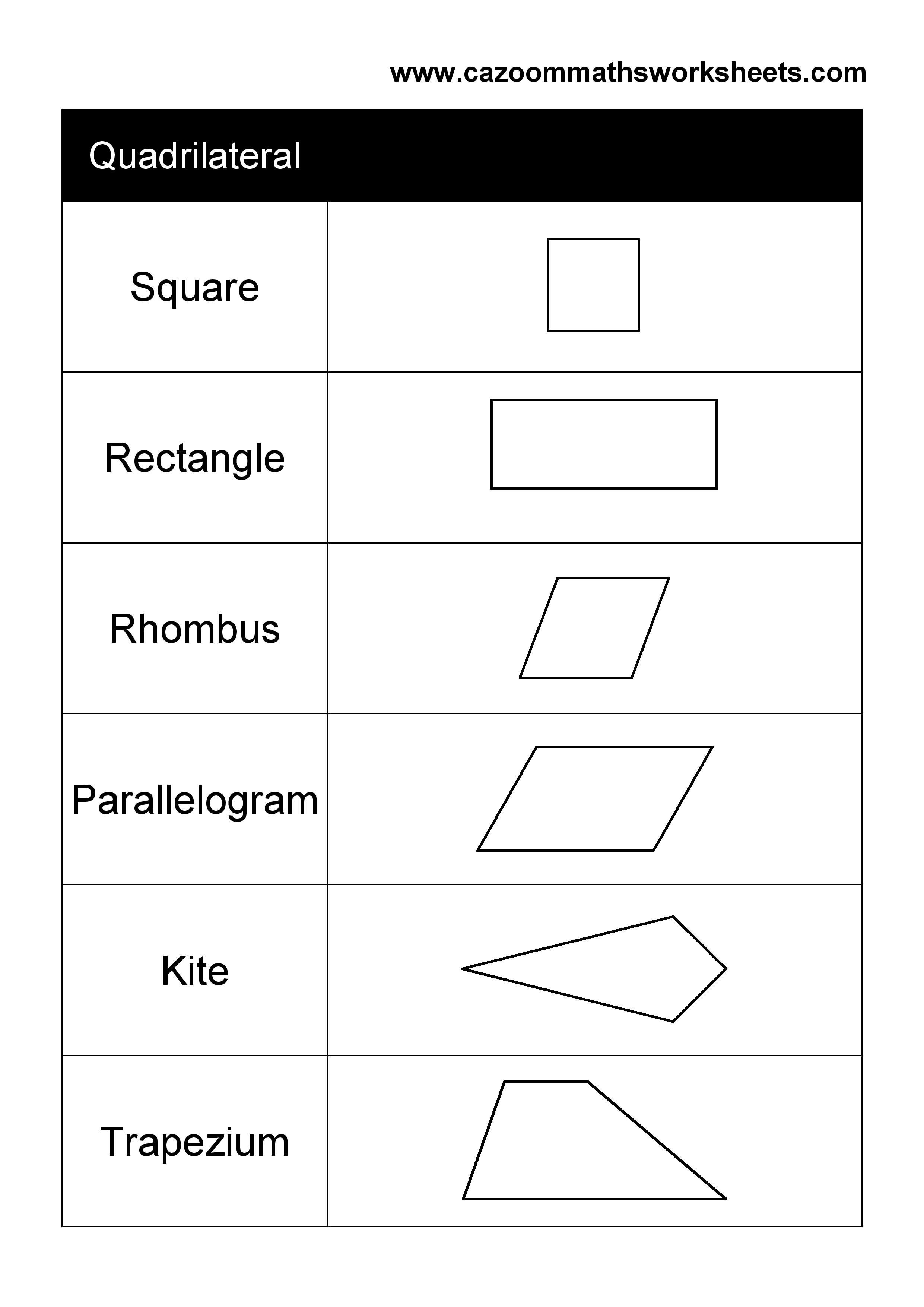 worksheet. Types Of Quadrilaterals Worksheet. Grass Fedjp Worksheet