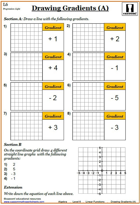 Cazoom Solving Linear Equations Answers Tessshebaylo