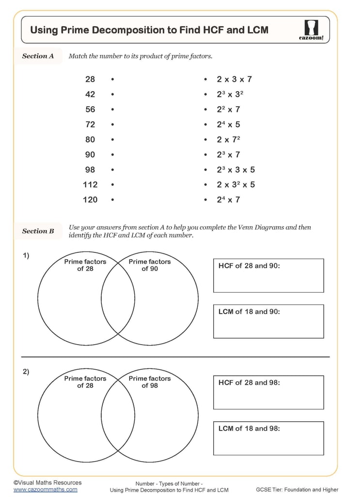 Using Prime Decomposition to Find HCF and LCM (A) Worksheet | Cazoom