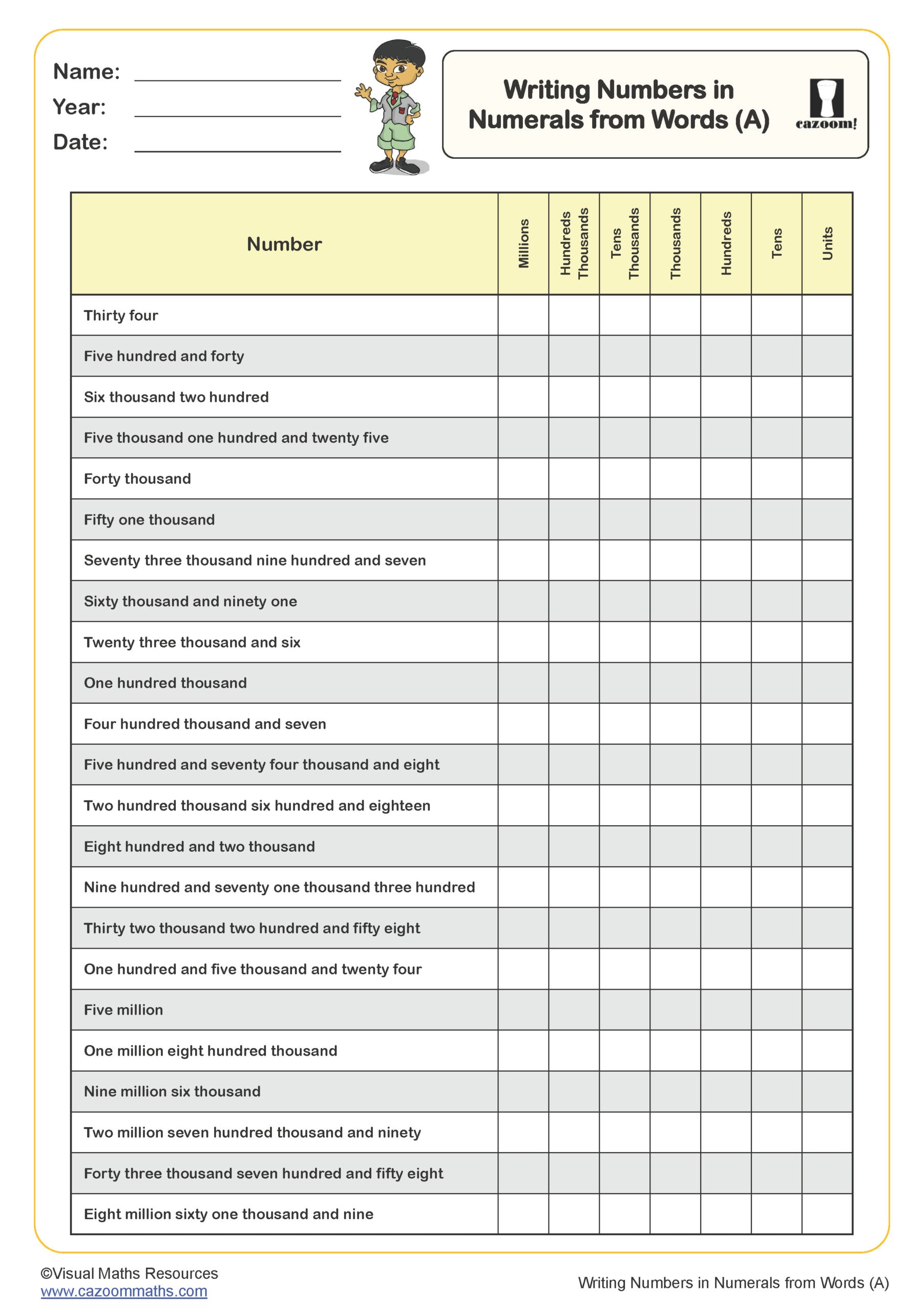 Writing numbers in numerials from words (A) Worksheet Key Stage 2 PDF Number Worksheets Writing numbers in numerials from words (A) Worksheet Key Stage 2 PDF Number Worksheets