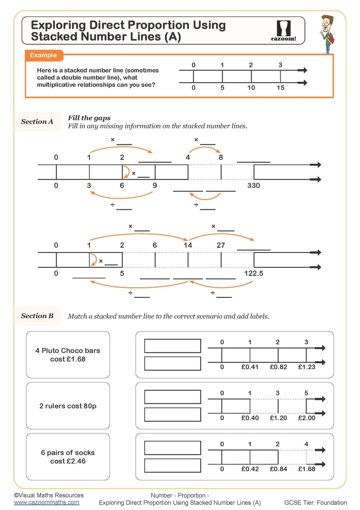 Exploring Direct Proportion Using Stacked Number Lines (A) Worksheet