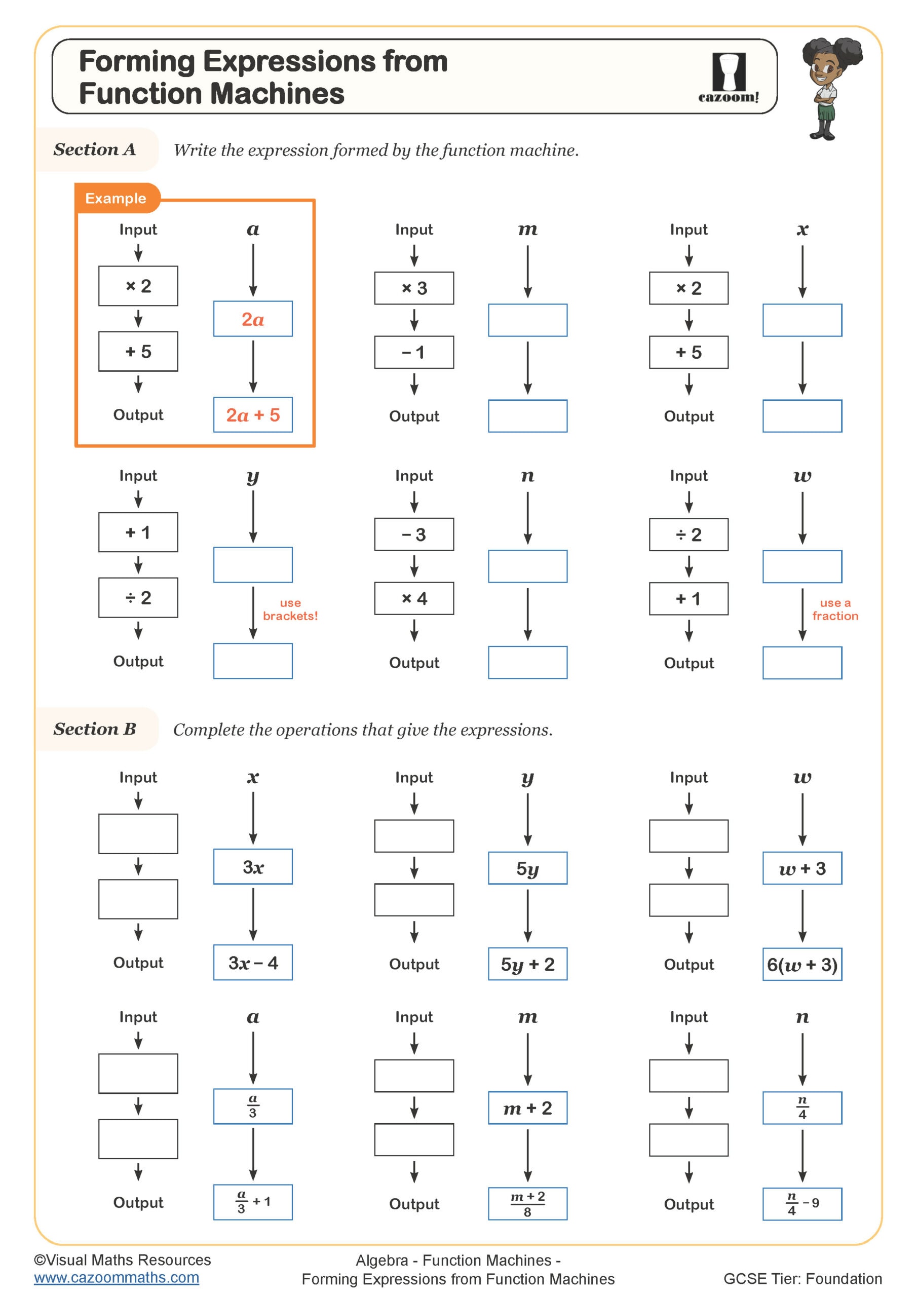 Forming Expressions from Function Machines Worksheet Printable Maths Worksheets