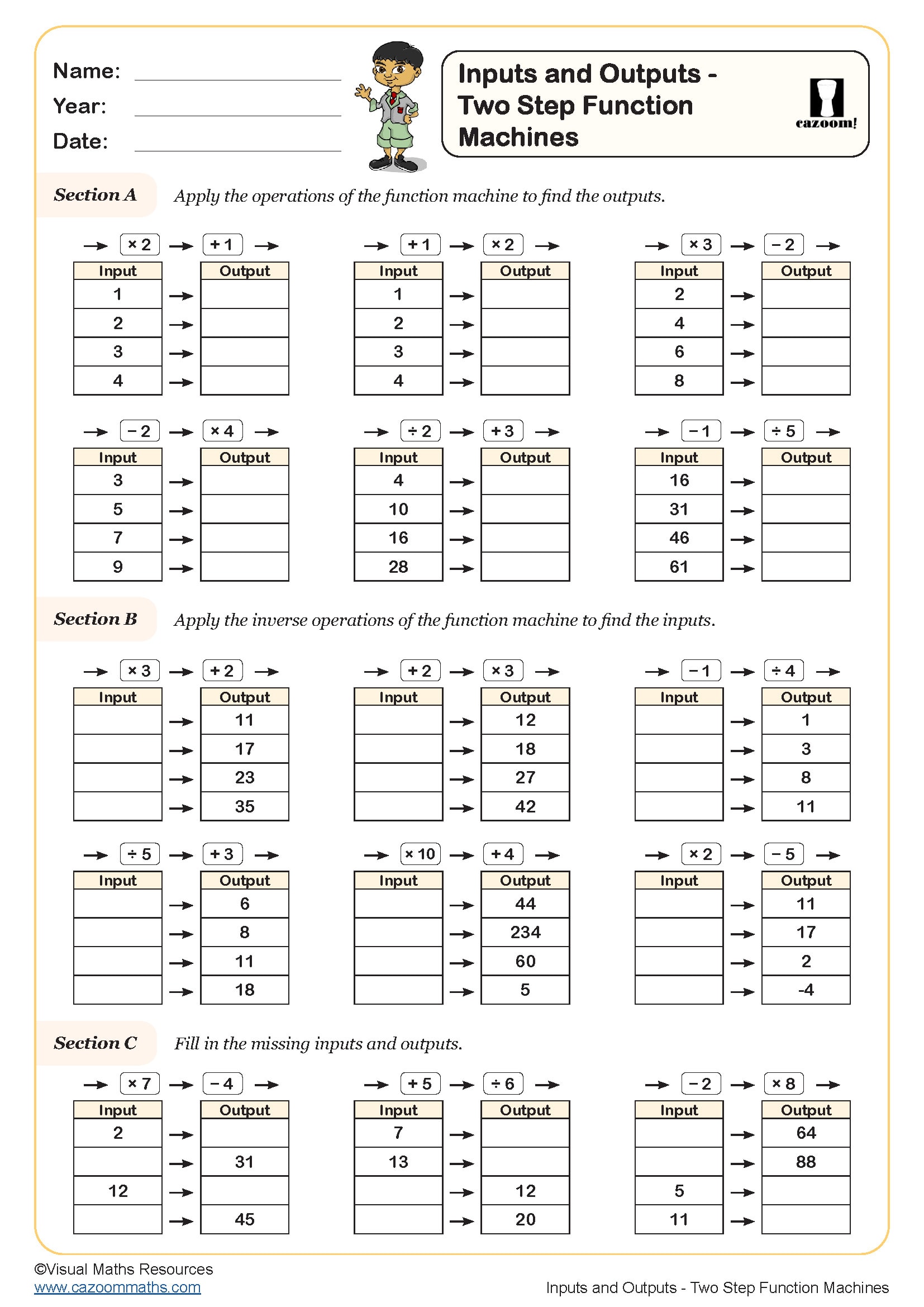Inputs and Outputs Two Step Function Machines Worksheet Fun and