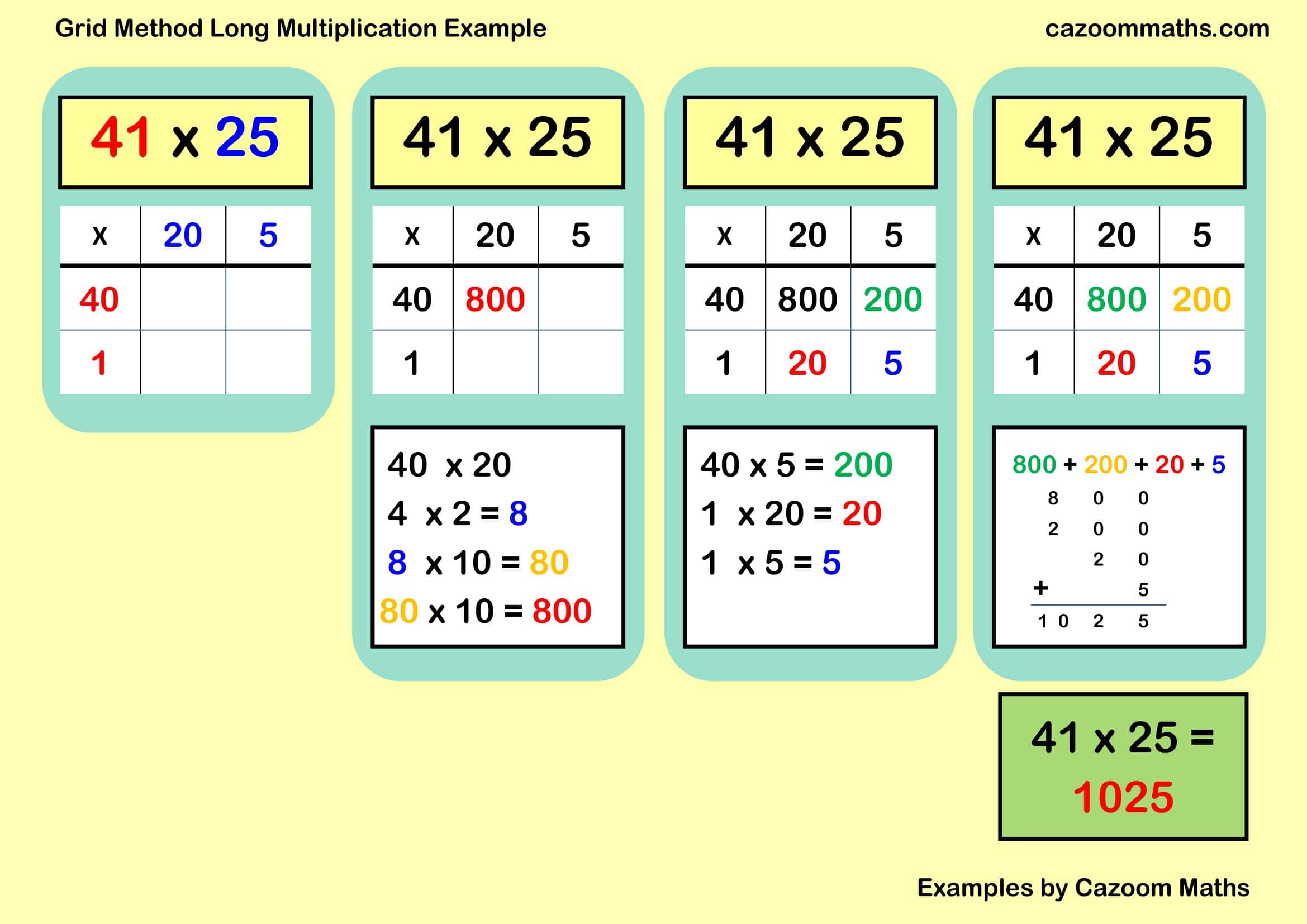 Grid Method Multiplication Example FREE Teaching Resources