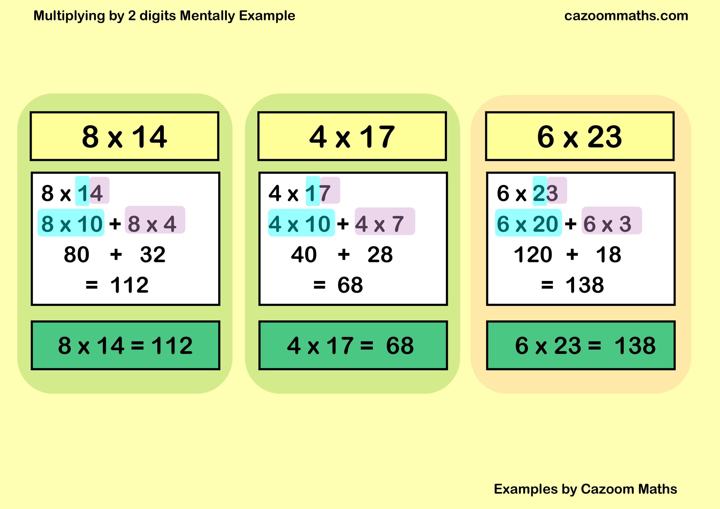 Multiplying by 2 digits Mentally Example | FREE Teaching Resources