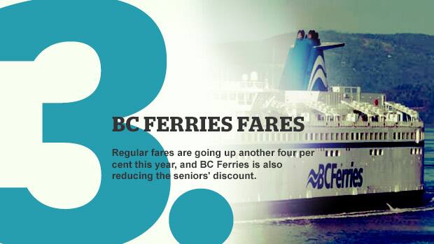 5 things that British Columbians will pay more for April 1st British