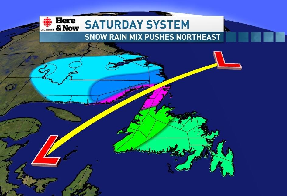 CBC Newfoundland & Labrador NL Weather 24/7