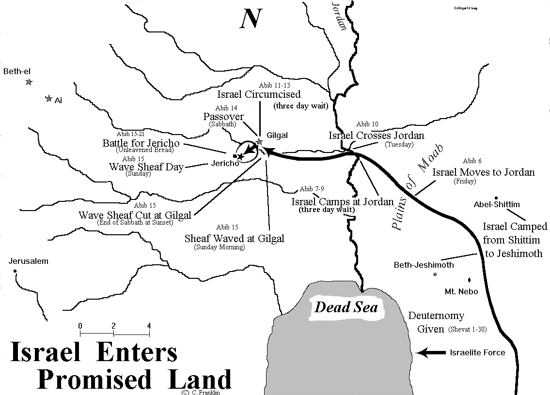Understanding God's Command for the Wave Sheaf