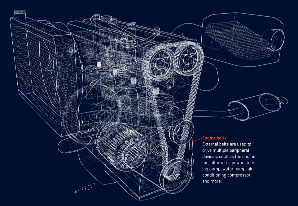 Motorblog » [Infografik] Wie ein Verbrennungsmotor funktioniert