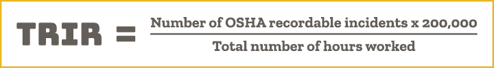 The Impact of Your Total Recordable Incident Rate