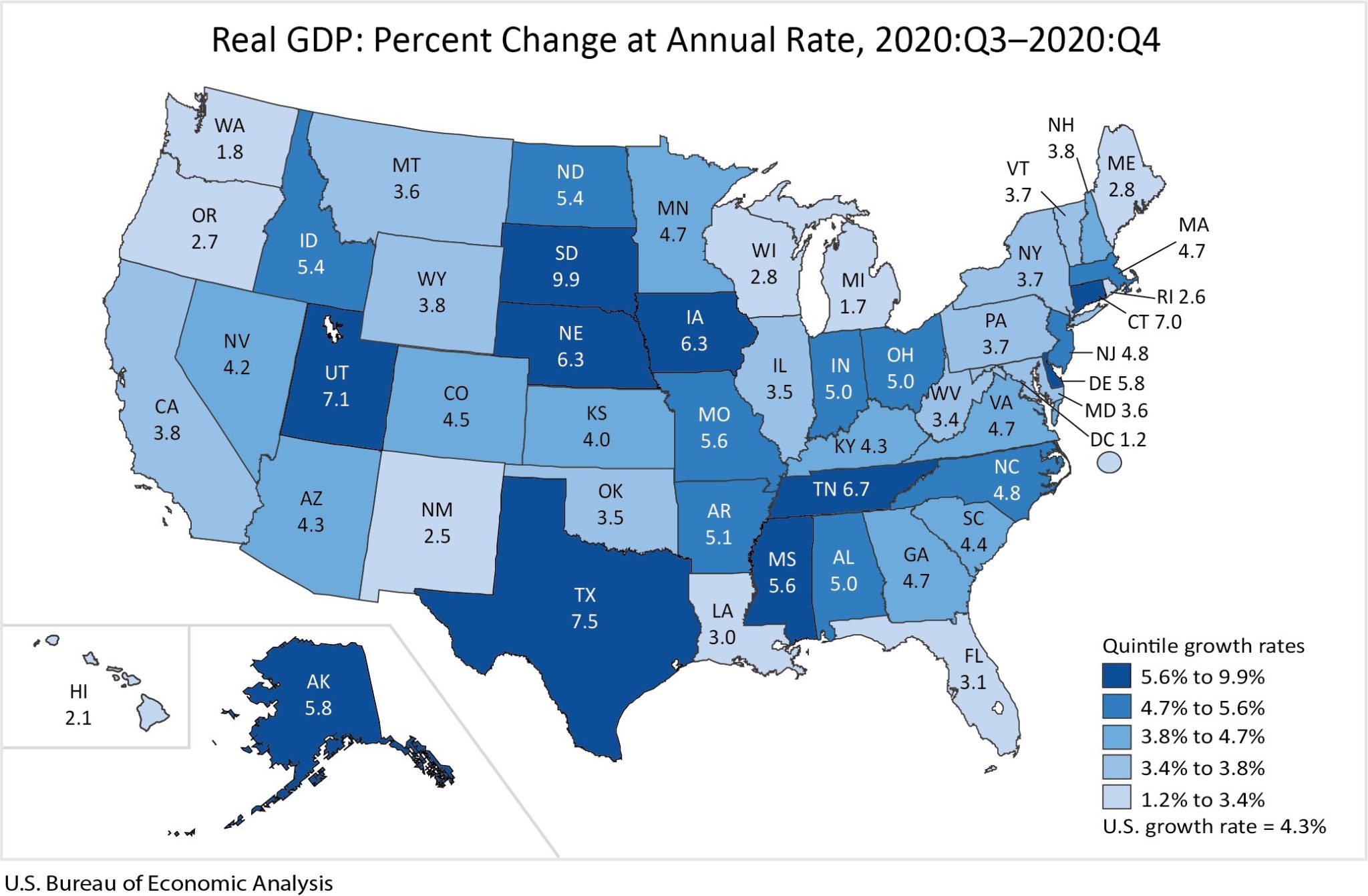 State's Economy Expands 7 in Fourth Quarter CBIA