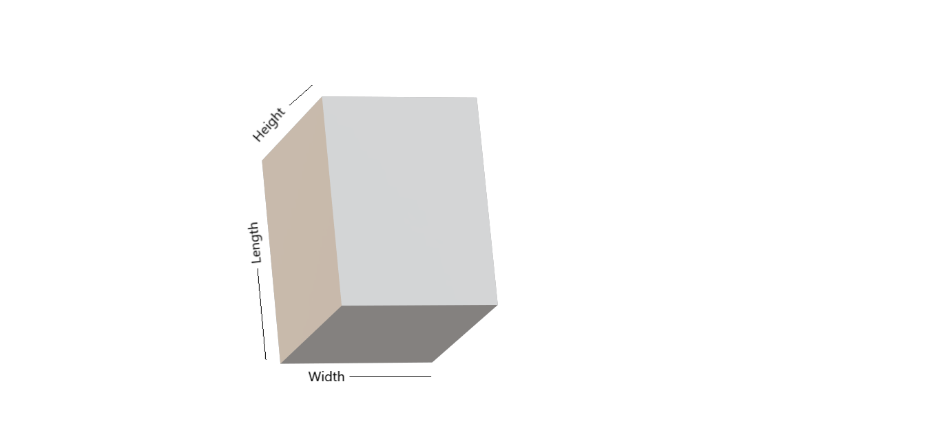 How do I calculate CBM? CBM Calculator Blog