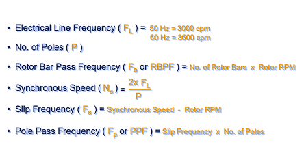 Formula For Calculating Rpm Of Motor - Infoupdate.org