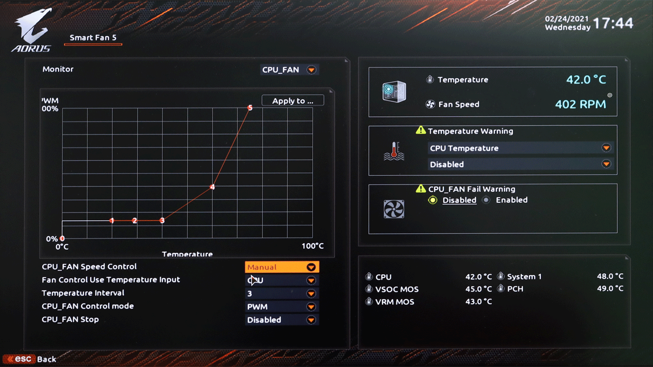 B550I AORUS PRO AXcbreeze