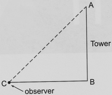 trigonometry questions height and distance Height and Distance Examples