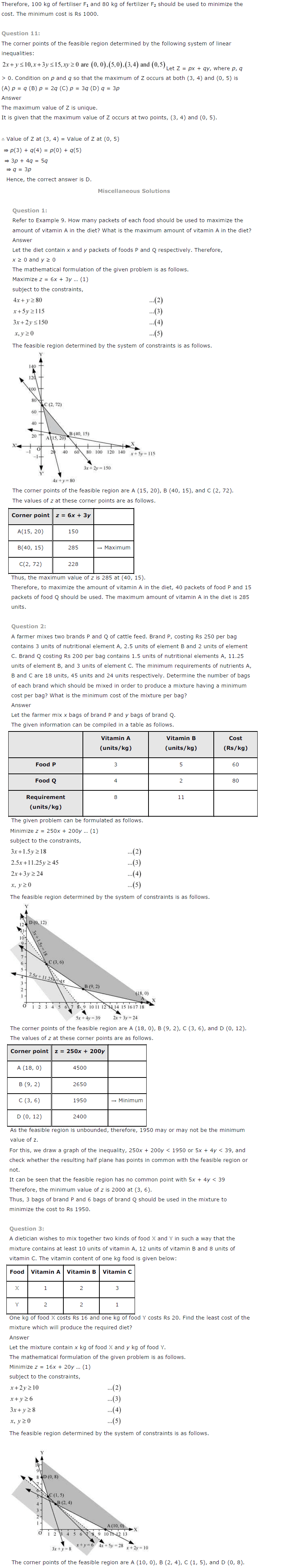 NCERT Solutions for Class 12th Maths Chapter 12 Linear Programming