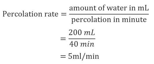 NCERT Solutions for Class 7 Science Chapter 9 Soil CBSE PATH