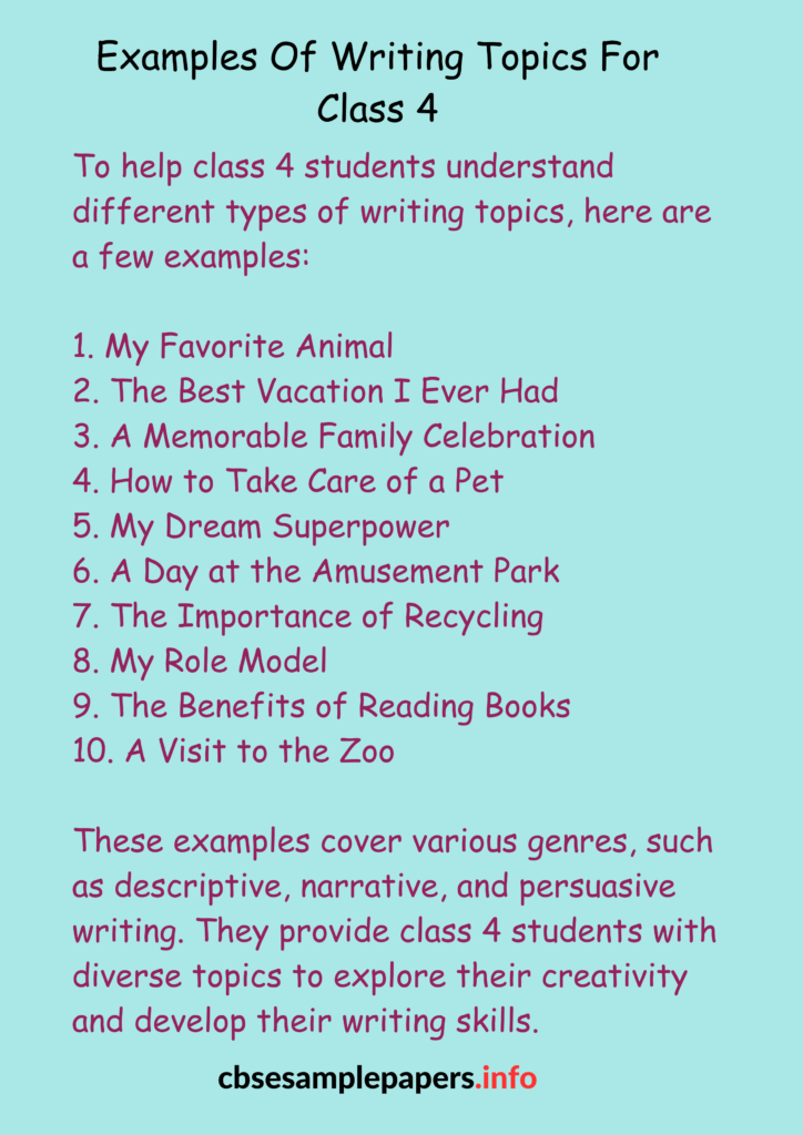 Writing Topics For Class 4 Format, Examples, Exercises - CBSE Sample Papers