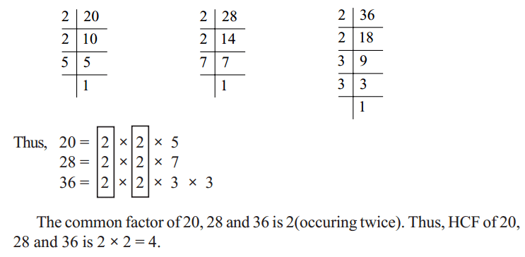 Highest Common Factor - CBSE Tuts