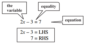 Linear Equations in One Variable - CBSE Tuts