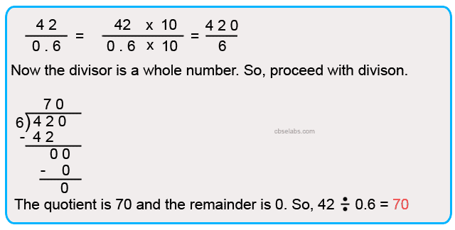 Division-Decimal Numbers - CBSE Tuts