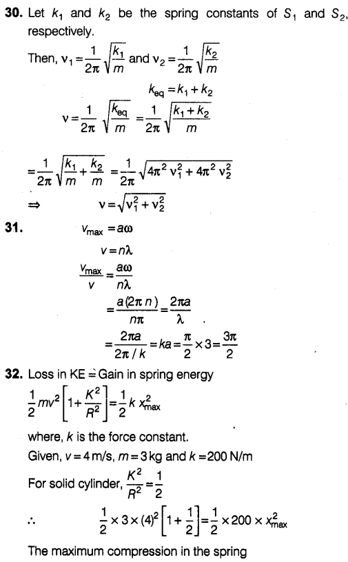 NEET Physics Chapter Wise Mock Test Waves and Oscillations CBSE Tuts
