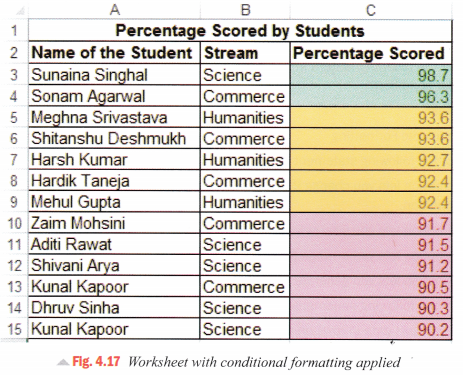 CBSE Notes for Class 7 Computer in Action - Advanced features of ...
