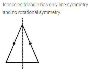 Selina Concise Mathematics Class 7 ICSE Solutions Chapter 17 Symmetry ...