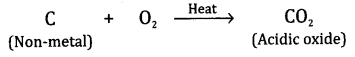 NCERT Solutions for Class 10 Science Chapter 3 Metals and Non-metals 5