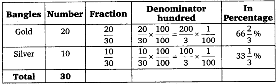 NCERT Solutions for Class 7 maths Integers chapter 6 img 93 - Copy