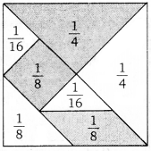 NCERT Solutions for Class 7 maths Integers chapter 7 img 10