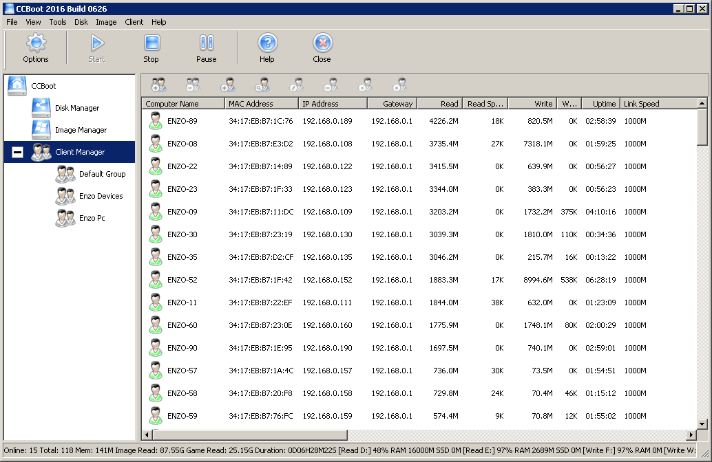 Cafe Software Solution of CCBoot