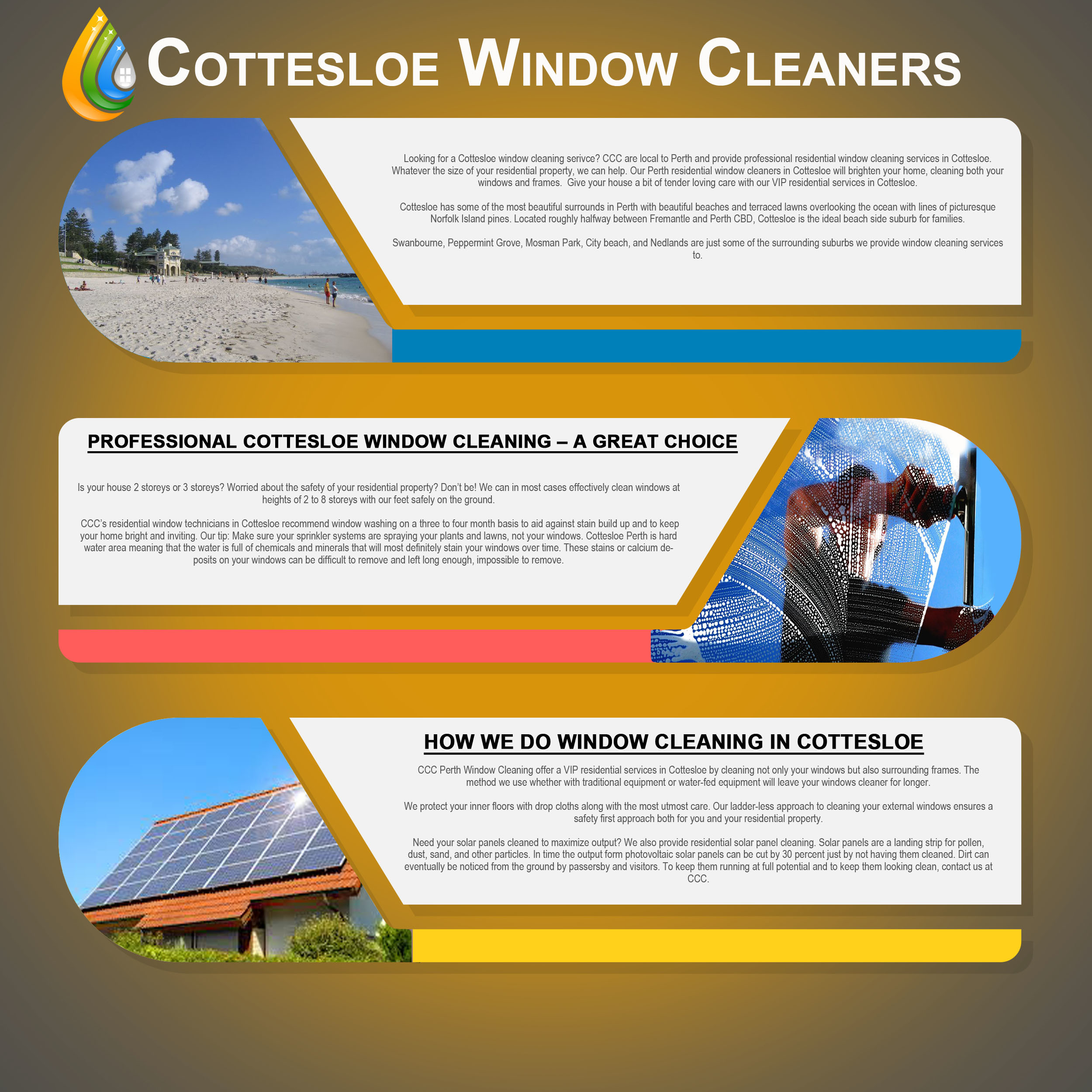  CCC Window Cleaning Perth